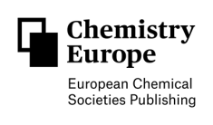 ChemistryEurope_Logo2020